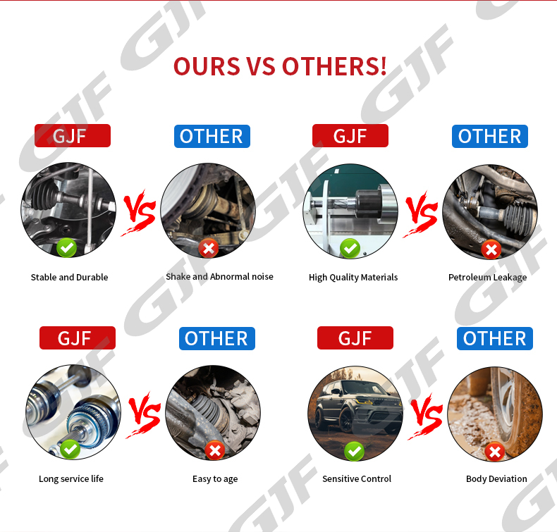 Quality Car Inner CV Joint Kit For Volvo Ford Mondeo VO-3-519