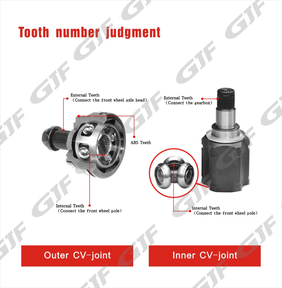 Auto Parts Right Inner CV Joint For Ford Ranger FD-3-560