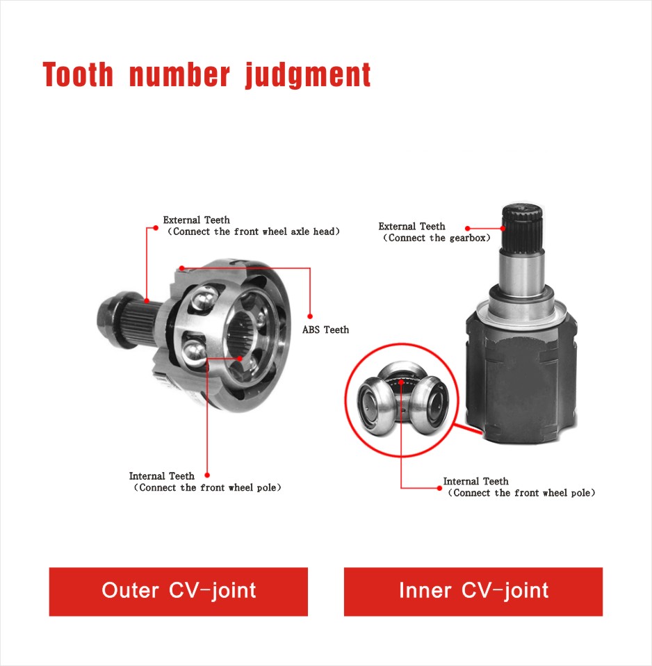American Auto Parts Outer C.V. Joint For Chrysler Dodge Caravan 4511435